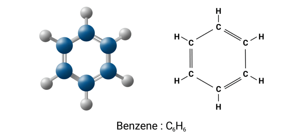 natri benzoat là thuốc gì