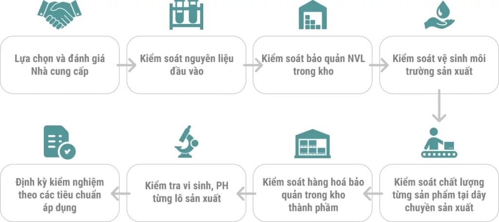 khăn ướt chứa cồn