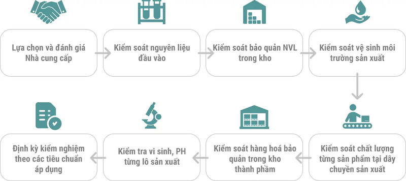 khăn ướt kháng khuẩn